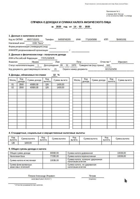 Содержание справки по форме 2-НДФЛ