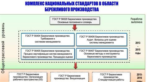 Содержание чека медэксперт и его связь с паролем: основные аспекты