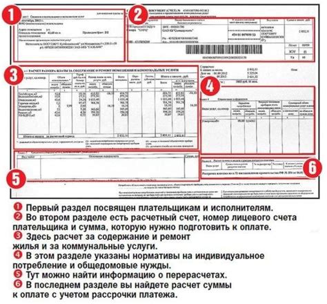 Содержимое пункта "содержание" в квитанции