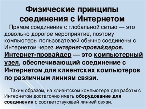 Соединение с Интернетом: важное взаимодействие для функциональности электронных книг