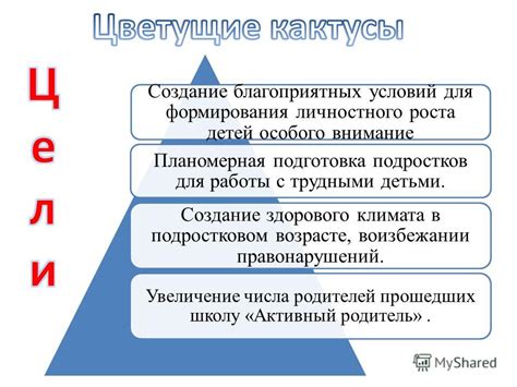 Создание благоприятных условий для роста и развития жилищно-строительных кооперативов