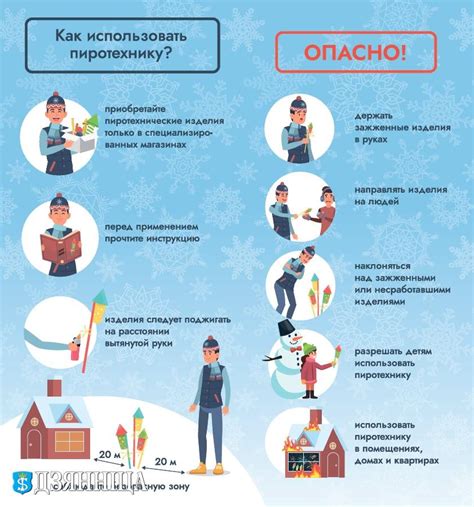 Создание зон безопасности вблизи артефактов пиротехники