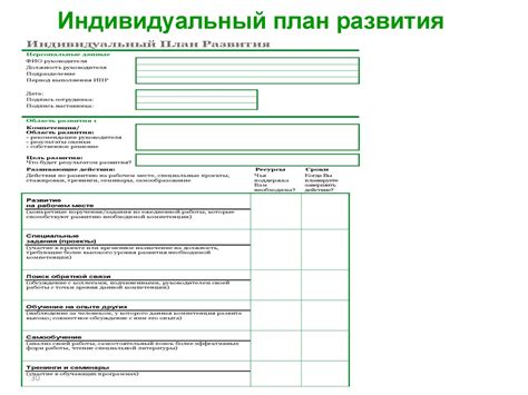 Создание индивидуального плана развития пяток