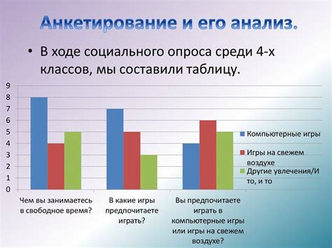 Создание индивидуальных эффектов в соответствии с предпочтениями