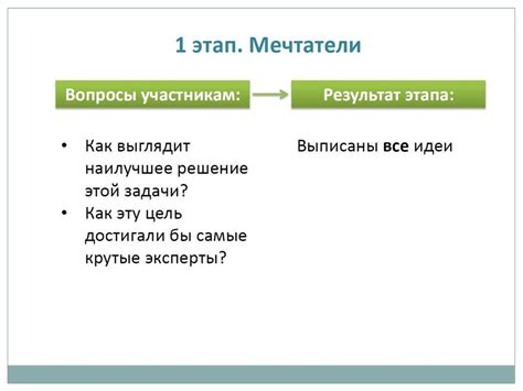 Создание комфортной образовательной среды