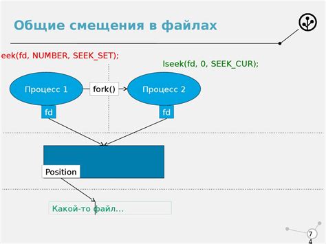 Создание копии и ожидание окончания процесса