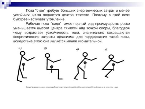 Создание оптимальной рабочей среды