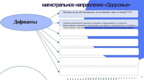 Создание оптимальных условий для созревания ягод