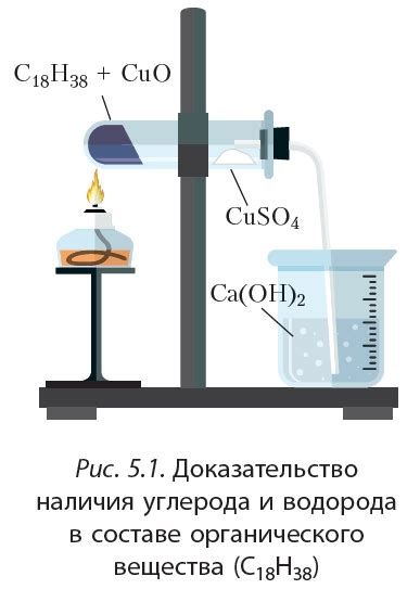 Создание разнообразия в составе водорода