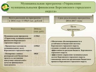 Создание финансового плана: эффективное управление финансами