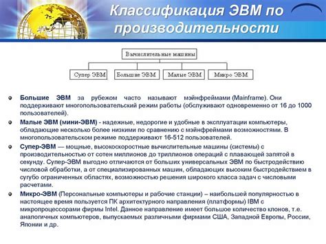 Соответствие выбранного расположения септику его функциональным возможностям и эффективности