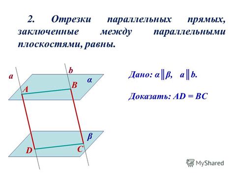 Соответствие между параллельными плоскостями и их возможное пересечение