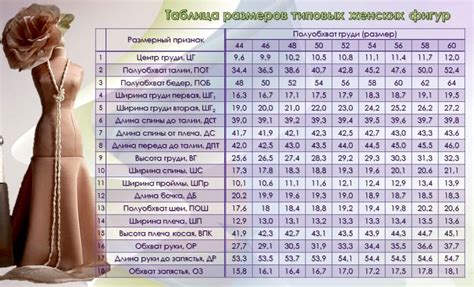 Соответствие размера и подходящего фасона - главные приоритеты