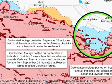 Сопоставление расхода горючего на разных направлениях силы коня