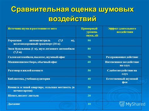 Состав атмосферы Луны и его воздействие на организм