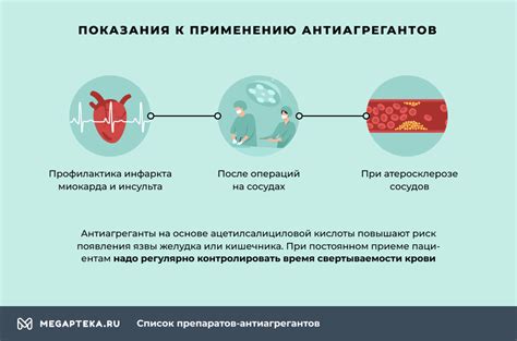 Состав и механизм действия гестренола