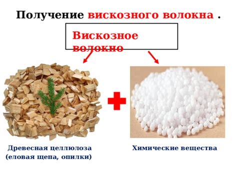 Состав и свойства вискозного твила