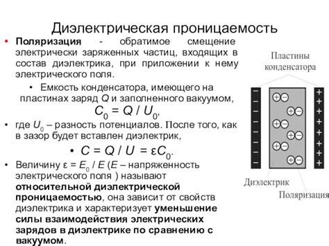 Состав и свойства материала диэлектрика и их роль в проникающей абсорбции тока