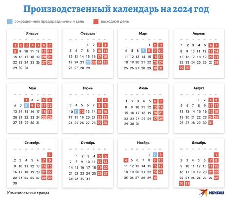 Сохранение накопленных дней отдыха: возможности и условия