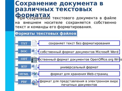 Сохранение оригинального форматирования и структуры текста при преобразовании в презентацию