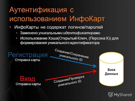 Сохранение уникального идентификатора стайлера для его безопасности