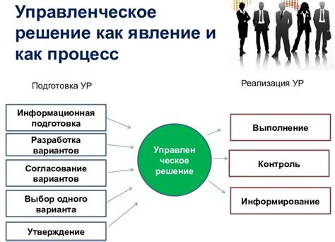 Социальная роль конфликтов: двигатель прогресса или препятствие для развития