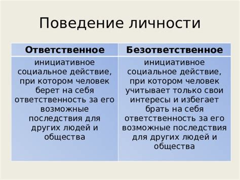 Социальное принятие: обсудите возможные последствия и отношение общества к вам