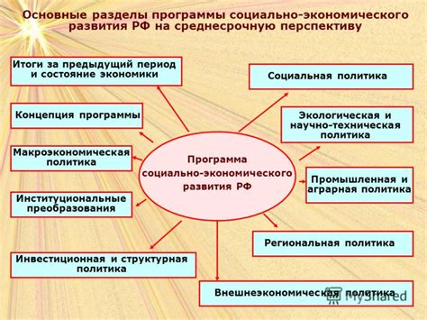 Социально-экономическое положение балкарцев в Российской Федерации