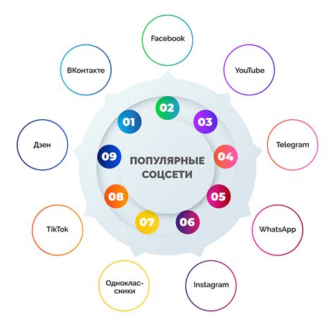 Социальные сети и форумы для любителей охоты: общение, опыт и найти компанию