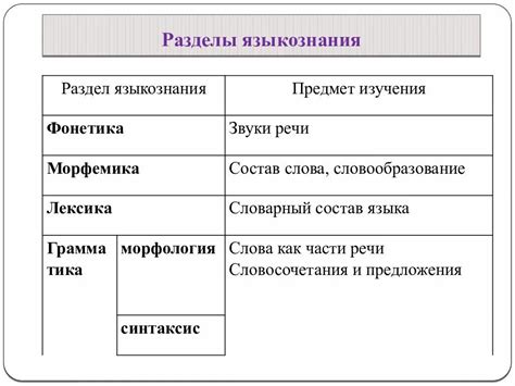 Социокультурные аспекты эмоциональной экспрессии в русском языке