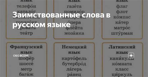 Социокультурный контекст использования слова "поведали"