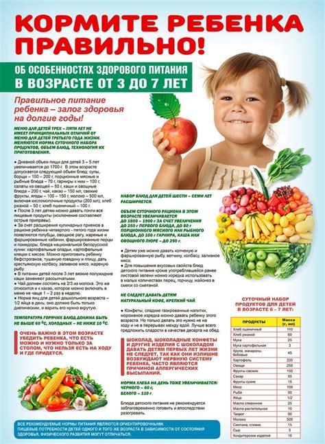 Сочетание горбуши с другими продуктами в детском рационе при грудном вскармливании