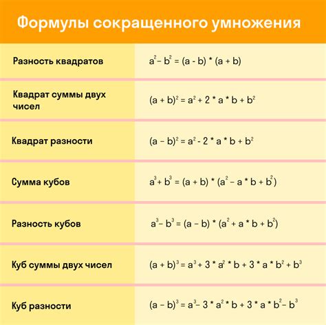 Сочетания клавиш для быстрого умножения