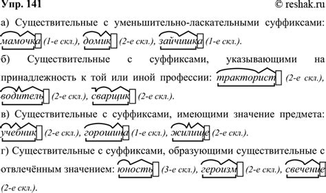 Сочетания с предлогами, указывающими на обладание или принадлежность