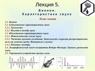 Спектр звуковых колебаний: изучение состава звуковых волн