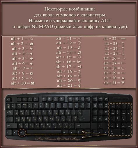 Специальная комбинация клавиш для удобного ввода символа с разделительной функцией