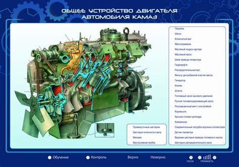 Специальное устройство для контроля жидкости, обеспечивающее нормальное функционирование автомобиля