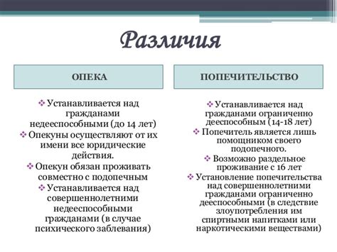 Специфика жилищной ситуации для взрослых, кто потерял опеку в детстве