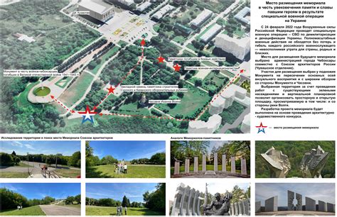 Специфика оформления и размещения предметов на местах памяти