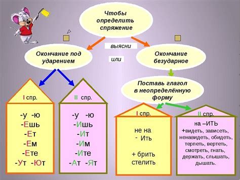 Специфичные значения и использование формы "ся" в глаголах