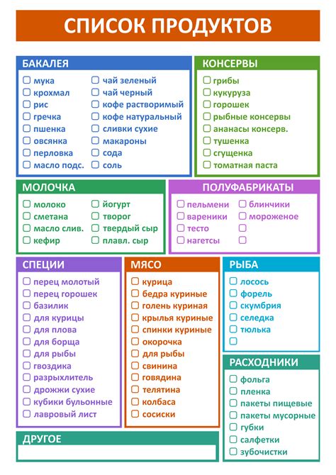 Список позволенных продуктов для употребления внутри автомобиля