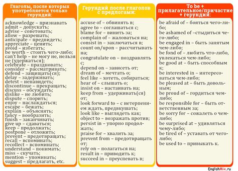 Список склонений и примеры использования