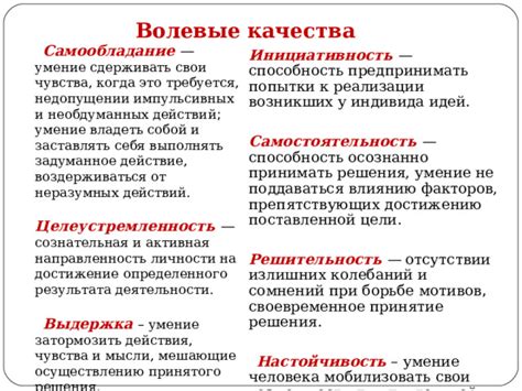 Способность принимать решения: как определить, требуется ли помощь специалиста