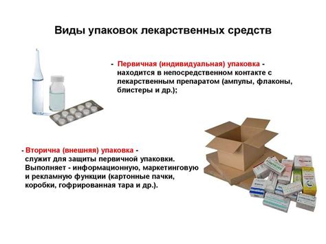 Способы обеспечения безопасности и сохранности лекарства после вскрытия