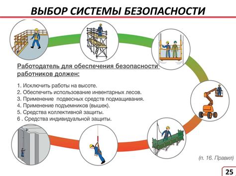 Способы обеспечения безопасности работников и предотвращения аварий и травм