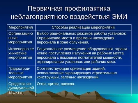 Способы очищения от неблагоприятного воздействия через физический контакт