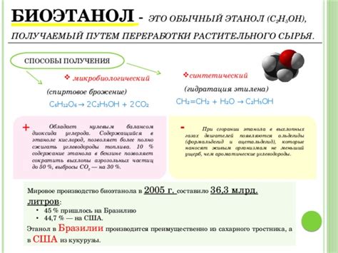 Способы получения топлива из растительного материала в выжившем мире