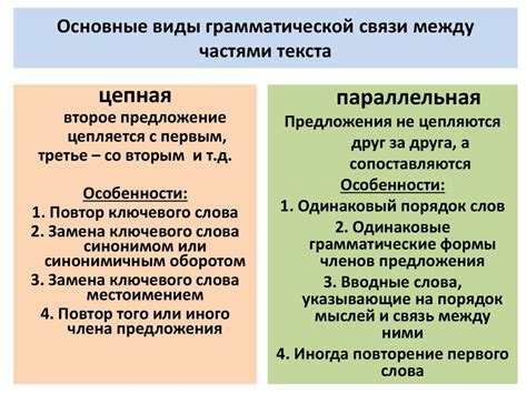 Способы установки связи между ПК и аудиосистемой