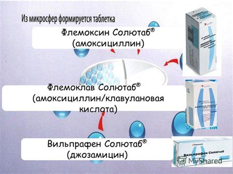 Сравнение Вильпрафена и флемоксина