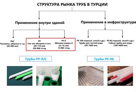 Сравнение боросиликатного стекла с другими материалами для приготовления еды на плите